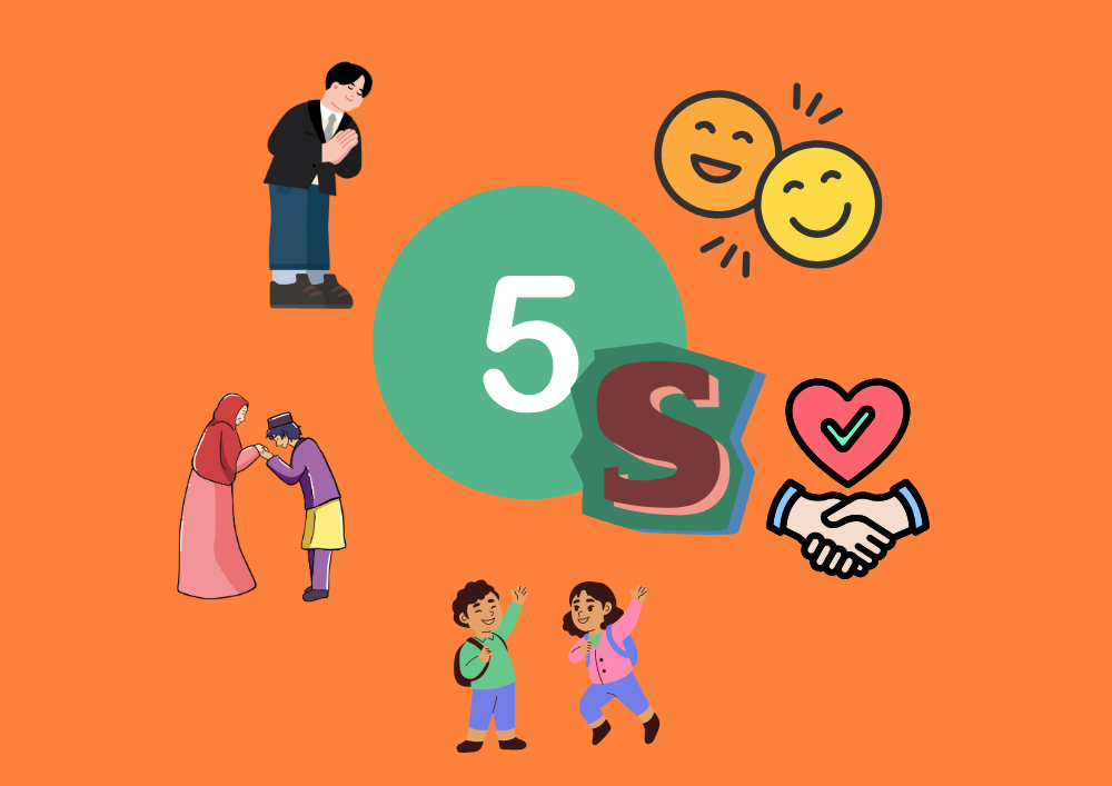 Pentingnya Menerapkan Budaya 5S di Sekolah untuk Lingkungan yang Nyaman